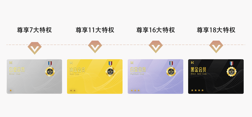 室內(nèi)定位-海豚創(chuàng)新聲波定位-預(yù)約體驗(yàn)